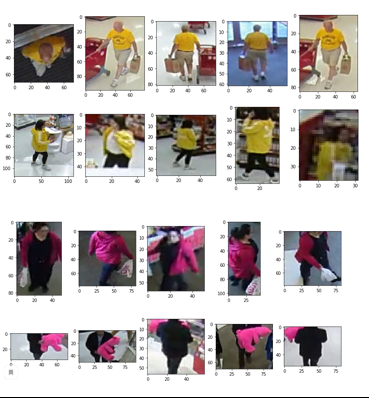 Новый подход к аналитике и безопасности. Как работает многокамерная видеоаналитика 4 Новый подход к аналитике и безопасности. Как работает многокамерная видеоаналитика 4