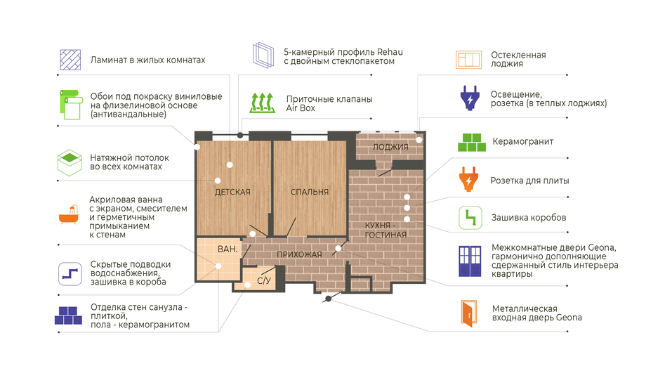 Каким будет первый проект девелопера «Столица Нижний» в Сормовском районе? 2 Каким будет первый проект девелопера «Столица Нижний» в Сормовском районе? 2