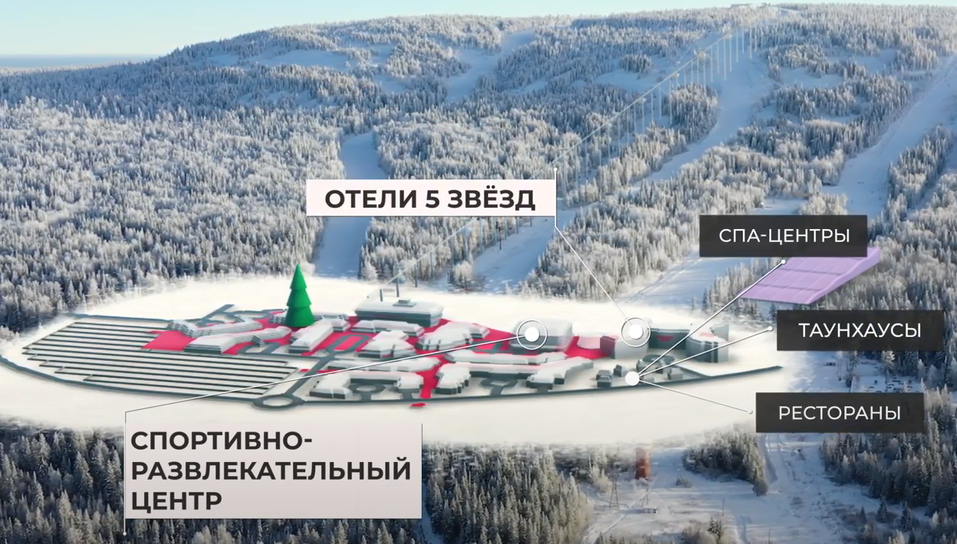 «Условия созданы, предпринимай». Как в России строят самый большой туристический кластер 2 «Условия созданы, предпринимай». Как в России строят самый большой туристический кластер 2