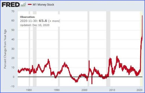 Курс биткоина установил новый рекорд в $28 тысяч за монету
2 Курс биткоина установил новый рекорд в $28 тысяч за монету
2
