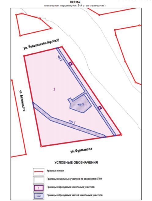 Схема межевания второго этапа Схема межевания второго этапа