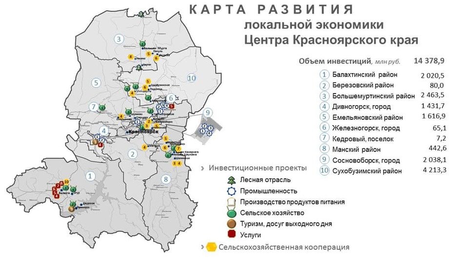 Министр экономики Егор Васильев – об инвестиционной карте региона 3 Министр экономики Егор Васильев – об инвестиционной карте региона 3