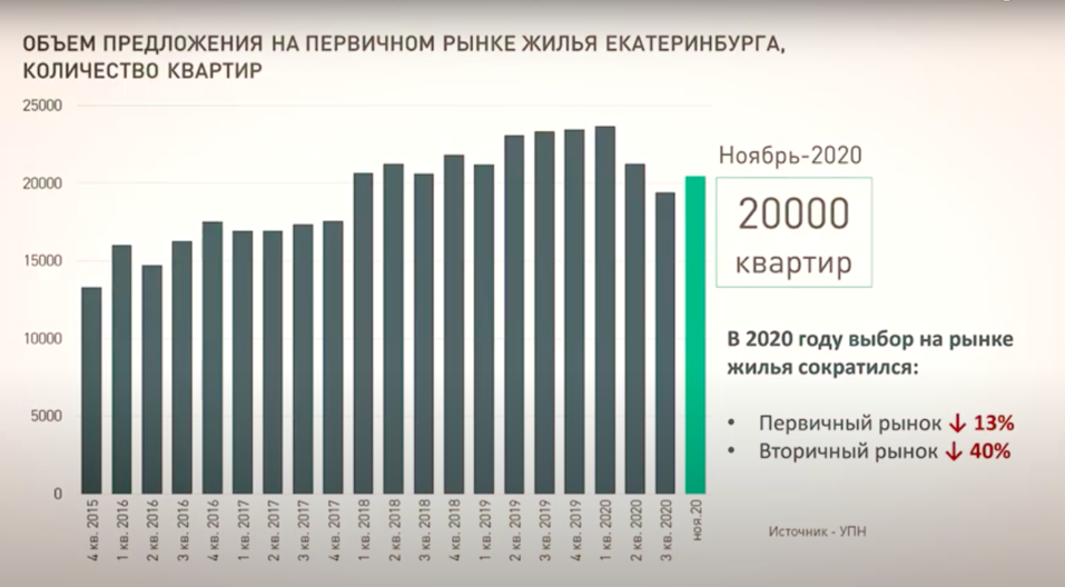 «В текущих условиях многие решили, что выгоднее занимать деньги, а не сберегать» 1 «В текущих условиях многие решили, что выгоднее занимать деньги, а не сберегать» 1