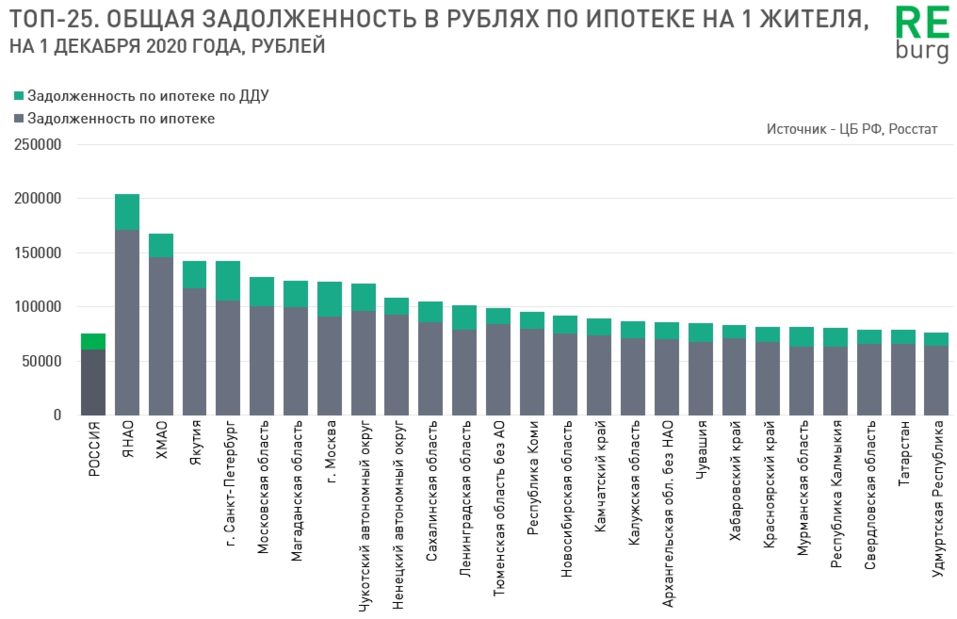 «В текущих условиях многие решили, что выгоднее занимать деньги, а не сберегать» 4 «В текущих условиях многие решили, что выгоднее занимать деньги, а не сберегать» 4
