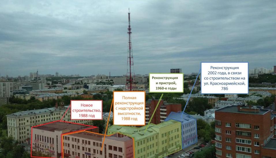 Как перестраивали ПРОМЭКТ Как перестраивали ПРОМЭКТ