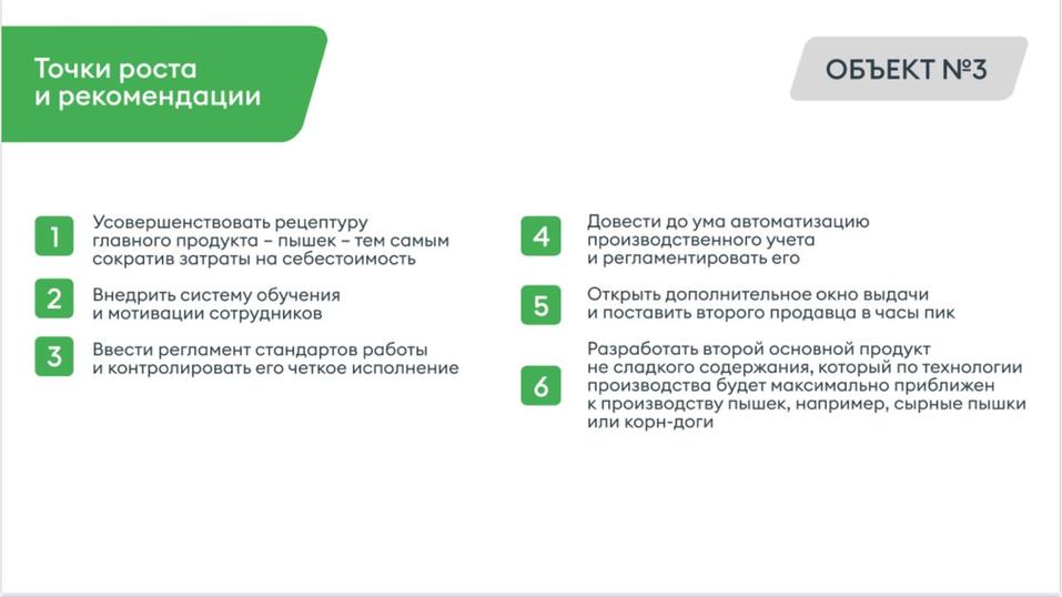 Рекомендации по точкам роста Рекомендации по точкам роста