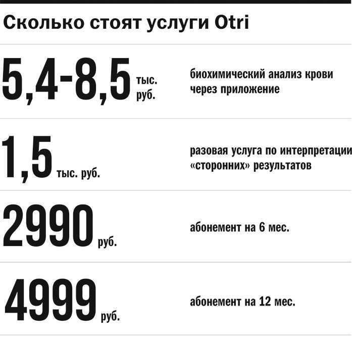 «Буду тратить жизнь только на идеи, способные глобально изменить мир. Это драйвит!» 6 «Буду тратить жизнь только на идеи, способные глобально изменить мир. Это драйвит!» 6
