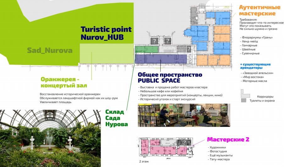 Мастерские и кофейня. На набережной Исети в Екатеринбурге планируют открыть арт-кластер 2 Мастерские и кофейня. На набережной Исети в Екатеринбурге планируют открыть арт-кластер 2