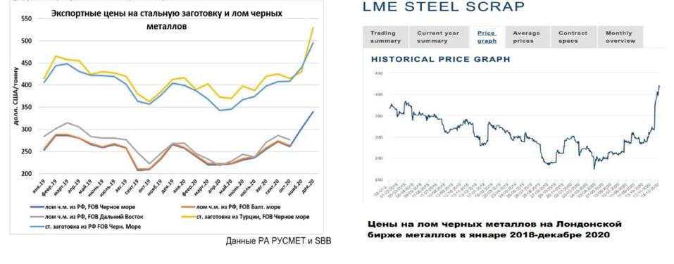 Инфографика НАПП Инфографика НАПП
