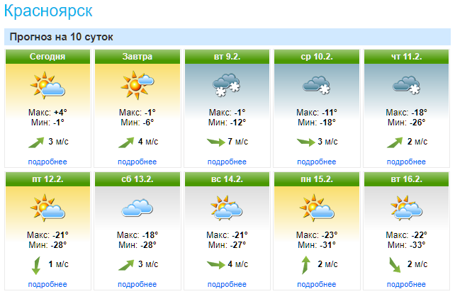 Красноярск ожидает похолодание к середине предстоящей недели
1 Красноярск ожидает похолодание к середине предстоящей недели
1
