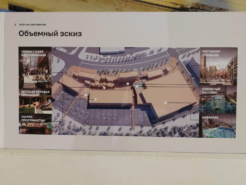 «Новая Кировка»: каким будет аквапарк Олега Колесникова на северо-западе Челябинска 3 «Новая Кировка»: каким будет аквапарк Олега Колесникова на северо-западе Челябинска 3