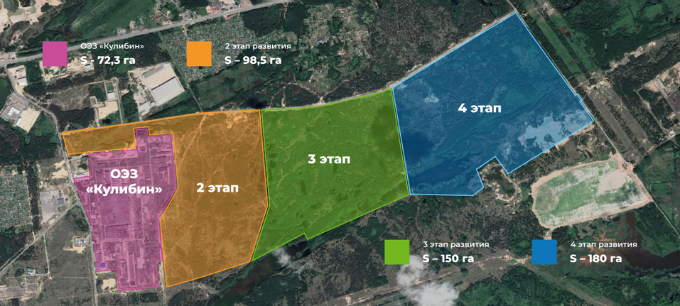 Расскажите партнерам. Два главных интернет-ресурса для инвесторов в Нижегородской области 4 Расскажите партнерам. Два главных интернет-ресурса для инвесторов в Нижегородской области 4
