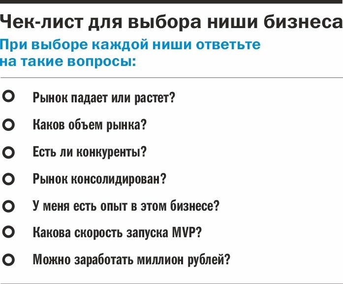 Чек-лист для выбора ниши Чек-лист для выбора ниши