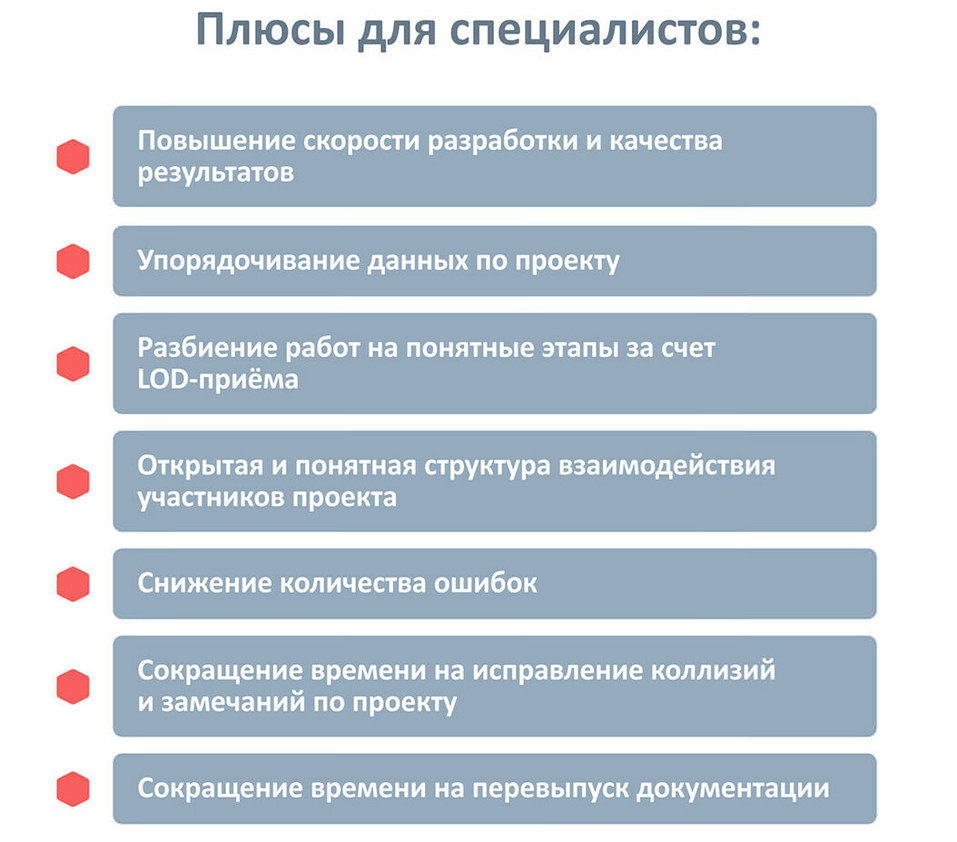 Комплексное внедрение BIM:опыт компании «Евротехнологии»
2 Комплексное внедрение BIM:опыт компании «Евротехнологии»
2
