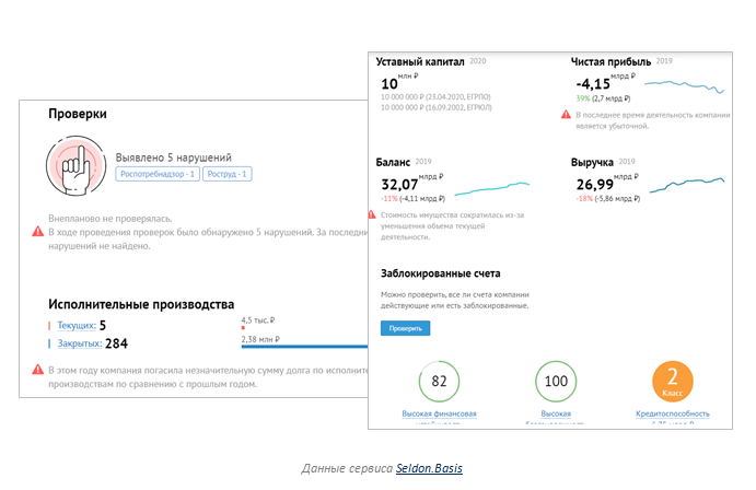 Экономическая безопасность, или как зарабатывать на рисках 2 Экономическая безопасность, или как зарабатывать на рисках 2