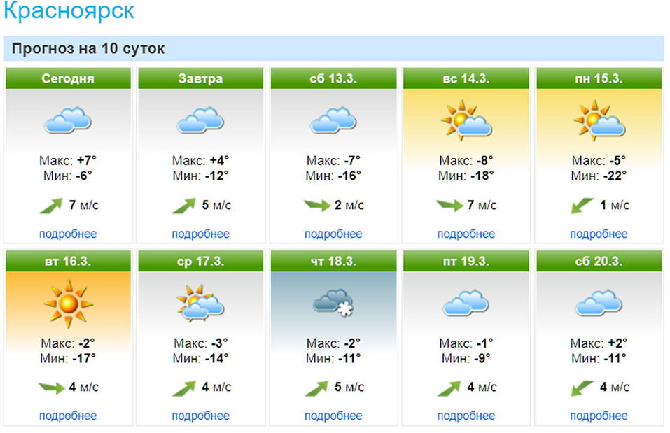 Красноярску пообещали аномально теплый март
1 Красноярску пообещали аномально теплый март
1