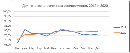 «Работать надо для бедных. И помни про товарища майора». Бизнес Урала после года ковида 4 «Работать надо для бедных. И помни про товарища майора». Бизнес Урала после года ковида 4