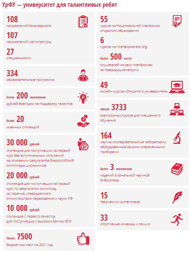 Виктор Кокшаров: «По количеству бюджетных мест мы уже обошли МГУ» 1 Виктор Кокшаров: «По количеству бюджетных мест мы уже обошли МГУ» 1