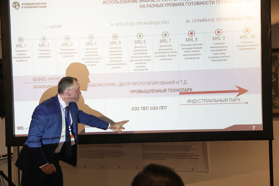 Форум Форум