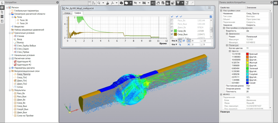 АСКОН приглашает к участию в конкурсе асов 3D-моделирования 2021 2 АСКОН приглашает к участию в конкурсе асов 3D-моделирования 2021 2
