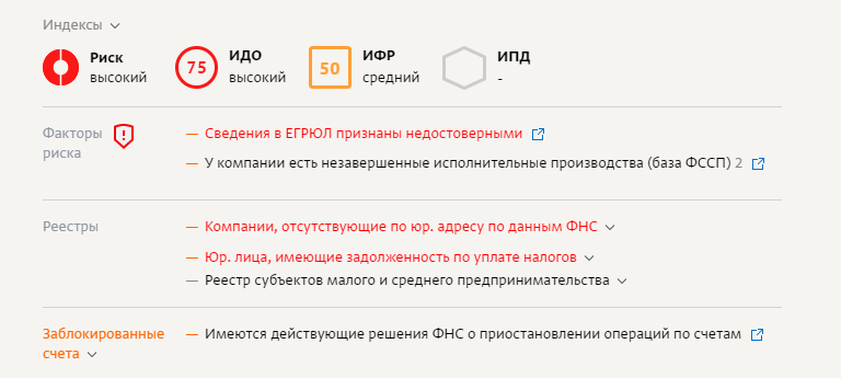 Неявные симптомы: как отследить ранние сигналы будущих проблем у бизнес-партнеров 1 Неявные симптомы: как отследить ранние сигналы будущих проблем у бизнес-партнеров 1