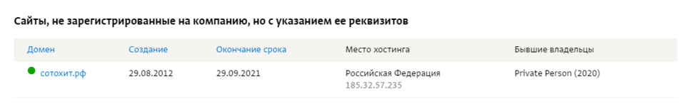 Неявные симптомы: как отследить ранние сигналы будущих проблем у бизнес-партнеров 2 Неявные симптомы: как отследить ранние сигналы будущих проблем у бизнес-партнеров 2
