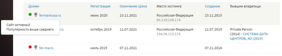 Неявные симптомы: как отследить ранние сигналы будущих проблем у бизнес-партнеров 3 Неявные симптомы: как отследить ранние сигналы будущих проблем у бизнес-партнеров 3
