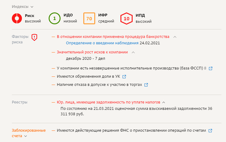 Неявные симптомы: как отследить ранние сигналы будущих проблем у бизнес-партнеров 6 Неявные симптомы: как отследить ранние сигналы будущих проблем у бизнес-партнеров 6
