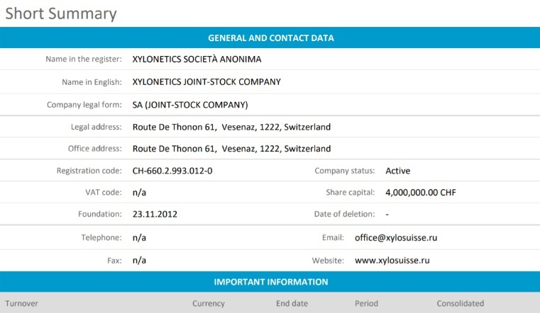 Все тайное становится явным: как проверять иностранных контрагентов 3 Все тайное становится явным: как проверять иностранных контрагентов 3