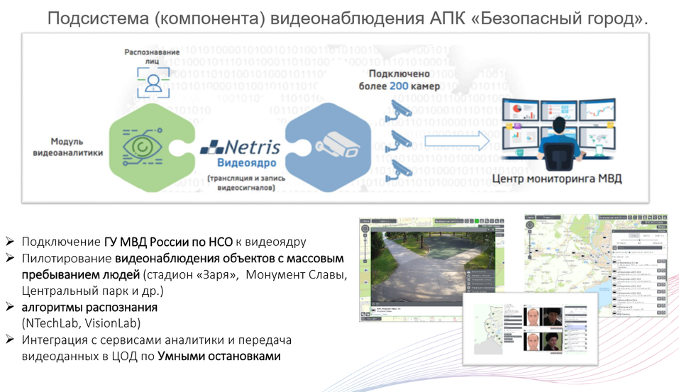 Возможно ли сделать Новосибирск «умным»? Итоги форума «Будущее города». ФОТО 4 Возможно ли сделать Новосибирск «умным»? Итоги форума «Будущее города». ФОТО 4