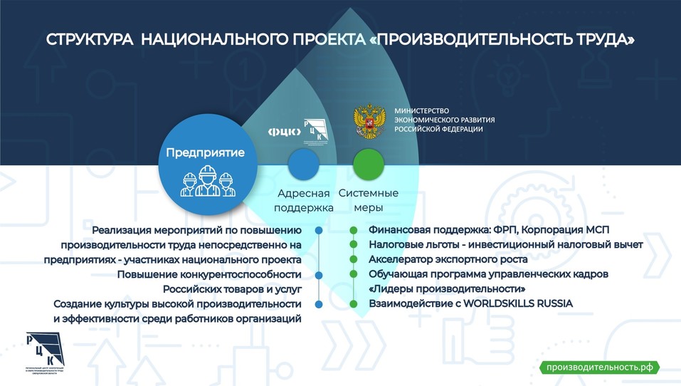 «Если не изменить мышление, ничего не получится». Как перейти на бережливое производство 2 «Если не изменить мышление, ничего не получится». Как перейти на бережливое производство 2