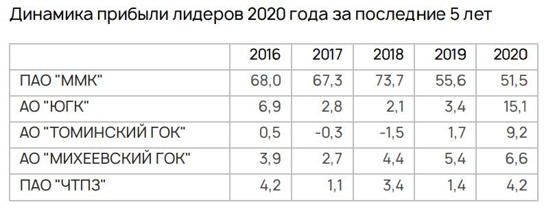 «Ситуация с бизнесом — как с населением: устойчивая, но смертность превышает рождаемость» 1 «Ситуация с бизнесом — как с населением: устойчивая, но смертность превышает рождаемость» 1