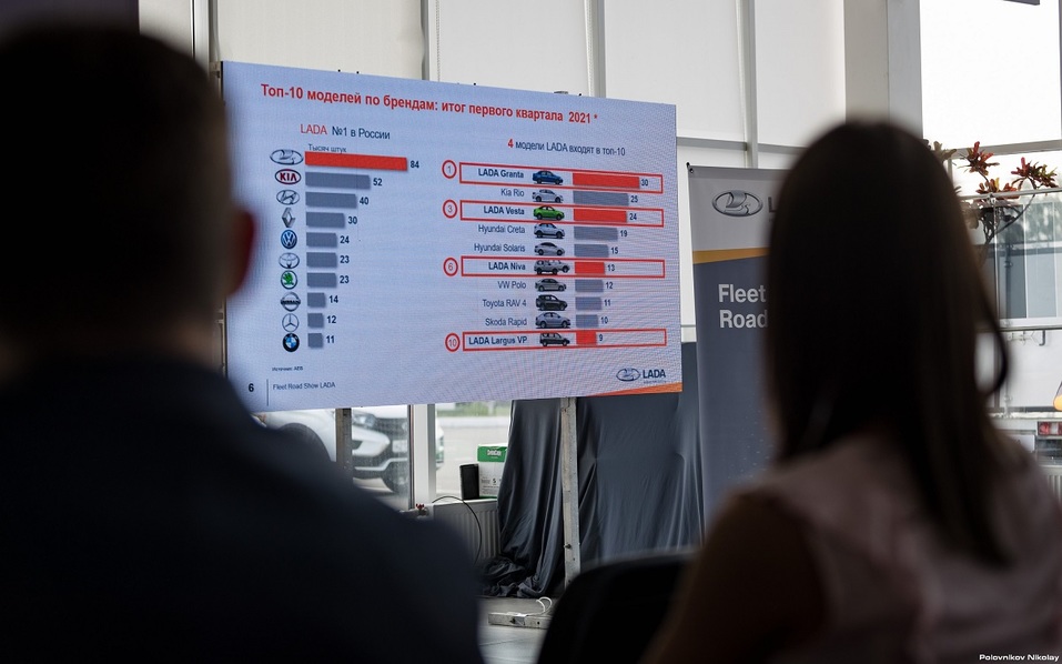 Для бизнеса и соцсферы: Челябинску представили коммерческий транспорт LADA 8 Для бизнеса и соцсферы: Челябинску представили коммерческий транспорт LADA 8