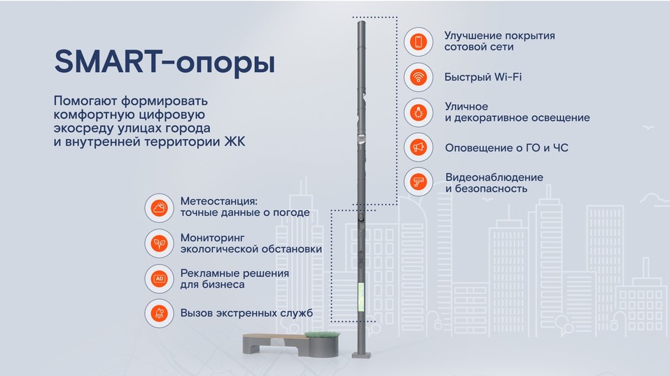 «Ростелеком» – о будущем и настоящем региона 2 «Ростелеком» – о будущем и настоящем региона 2