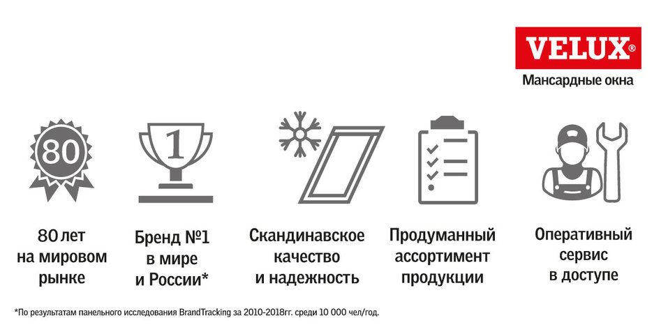 «Окна в домах «БризПарк» будут просто огромные!», — Вахтанг Чикаберидзе 3 «Окна в домах «БризПарк» будут просто огромные!», — Вахтанг Чикаберидзе 3