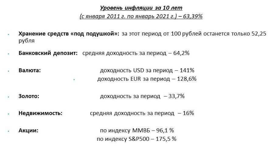 Виктор Немихин: «Самые успешные инвесторы — «спящие» и умершие» 1 Виктор Немихин: «Самые успешные инвесторы — «спящие» и умершие» 1