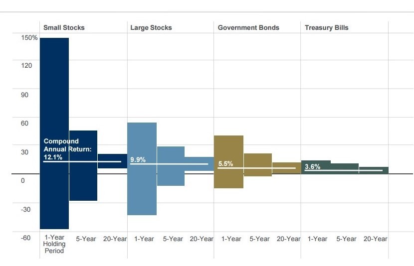 Виктор Немихин: «Самые успешные инвесторы — «спящие» и умершие» 5 Виктор Немихин: «Самые успешные инвесторы — «спящие» и умершие» 5