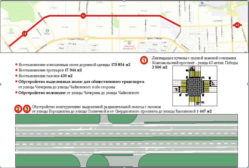 «С разметкой станет понятнее»: автомобилям на Комсомольском оставят две полосы
1 «С разметкой станет понятнее»: автомобилям на Комсомольском оставят две полосы
1