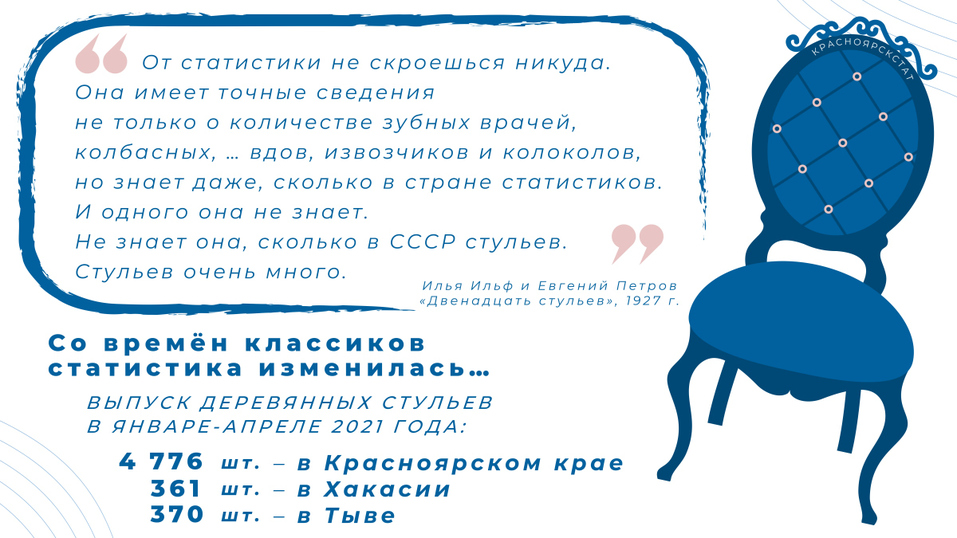 Красноярскстат посчитал, сколько стульев в Енисейской Сибири 1 Красноярскстат посчитал, сколько стульев в Енисейской Сибири 1