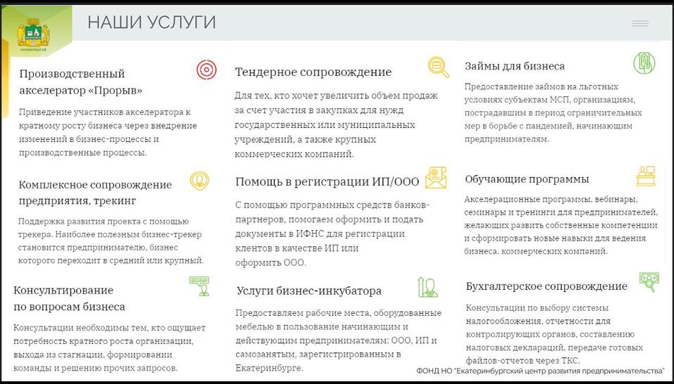 ЕЦРП_Услуги. Инфографика ЕЦРП_Услуги. Инфографика