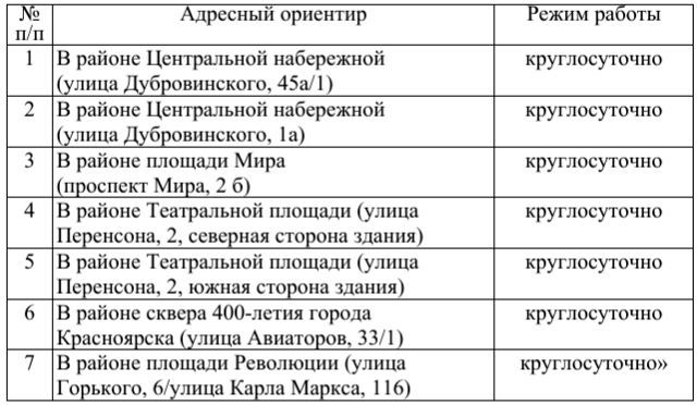 Красноярск прирастает платными парковками
1 Красноярск прирастает платными парковками
1