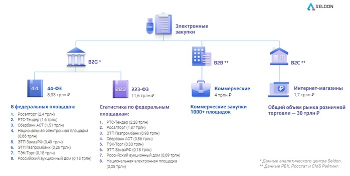 Как искусство маленьких шагов помогает бизнесу достигать по-настоящему большие цели 1 Как искусство маленьких шагов помогает бизнесу достигать по-настоящему большие цели 1