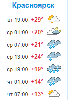 Красноярск ожидает шторм с грозами, ливнями и градом
1 Красноярск ожидает шторм с грозами, ливнями и градом
1