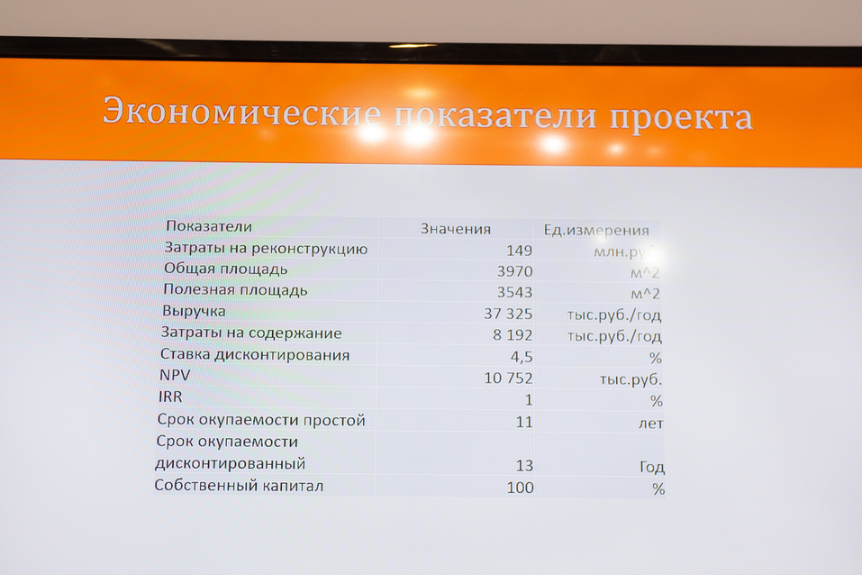 Проект редевеломпента территории бывшего завода «Тонус» Проект редевеломпента территории бывшего завода «Тонус»