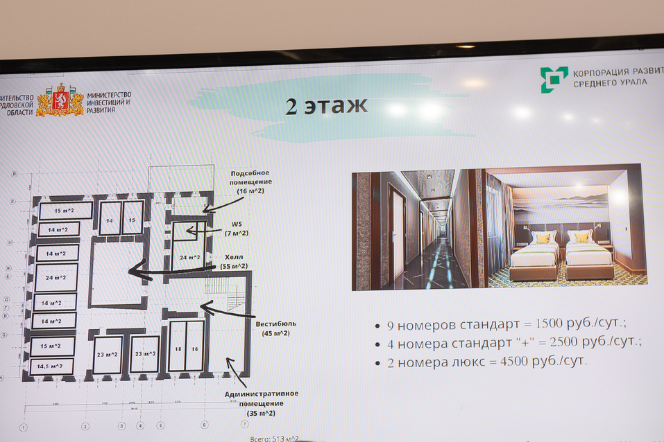 Проект редевелопмента исторического двухэтажного здания в Ирбите Проект редевелопмента исторического двухэтажного здания в Ирбите