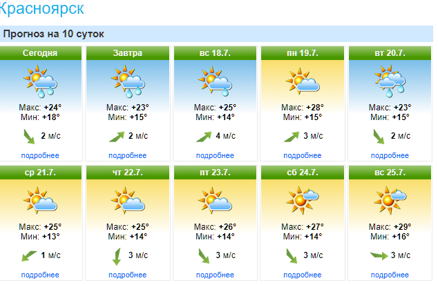 Красноярск отдохнет от жары на выходных
1 Красноярск отдохнет от жары на выходных
1