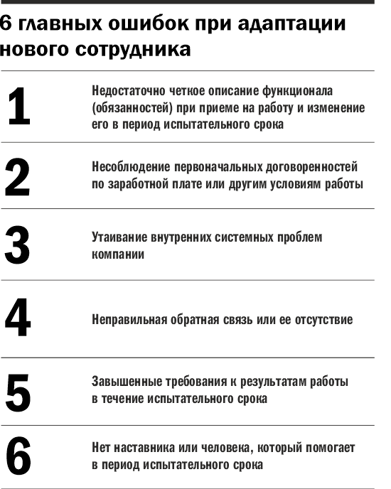 Инфографика: 6 ошибок при адаптации Инфографика: 6 ошибок при адаптации