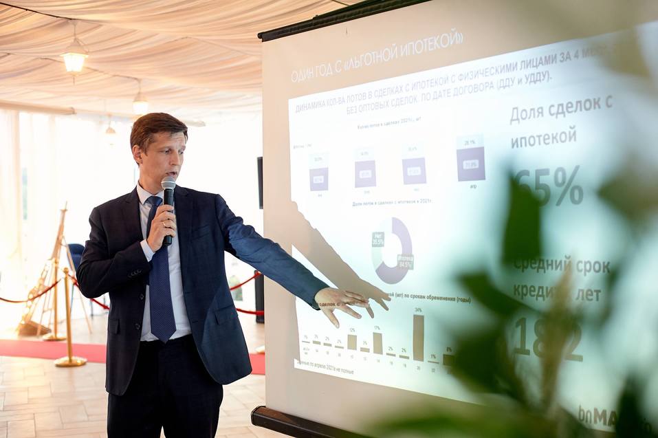 «Ценовые пропорции искажены. Дешевое жилье выросло в цене гораздо сильнее, чем комфортное» 1 «Ценовые пропорции искажены. Дешевое жилье выросло в цене гораздо сильнее, чем комфортное» 1