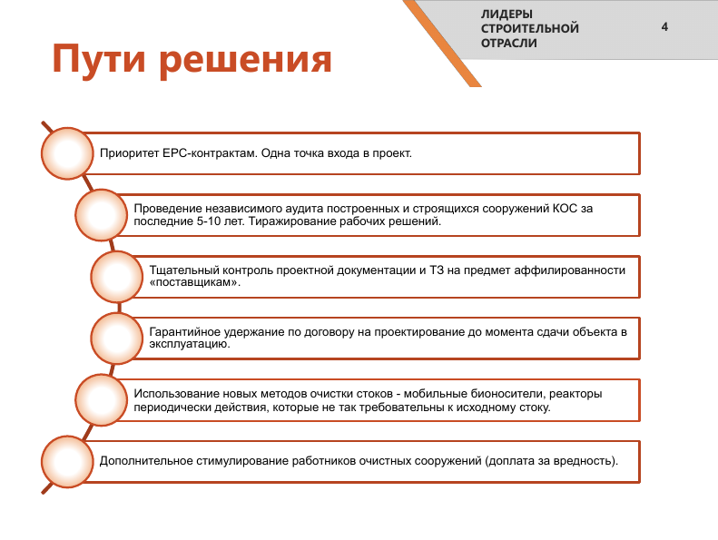 Как оптимизировать процесс запуска новых очистных в РФ. Источник: презентация Александра Трофимова Как оптимизировать процесс запуска новых очистных в РФ. Источник: презентация Александра Трофимова