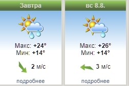 Красноярск ожидают дождливые выходные
1 Красноярск ожидают дождливые выходные
1